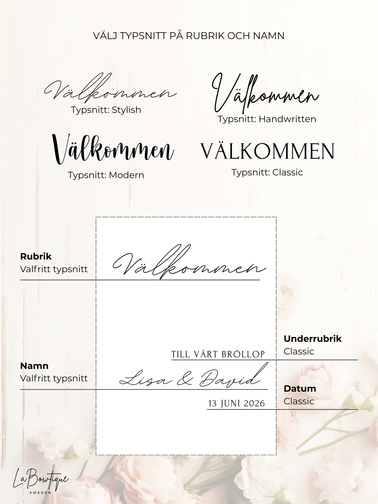 Vinyltext till Välkomstskylt